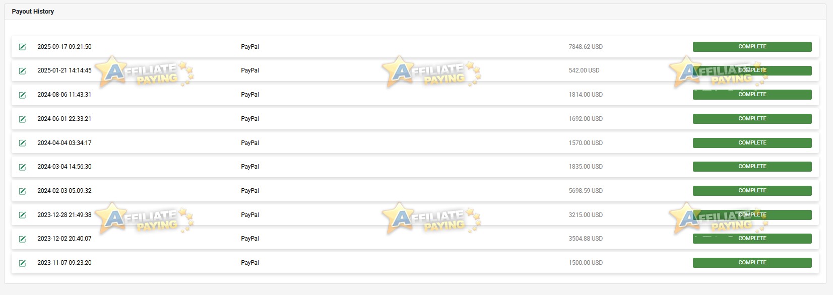 Maxpoint Media - Affiliate Network Reviews & Details - Affpaying