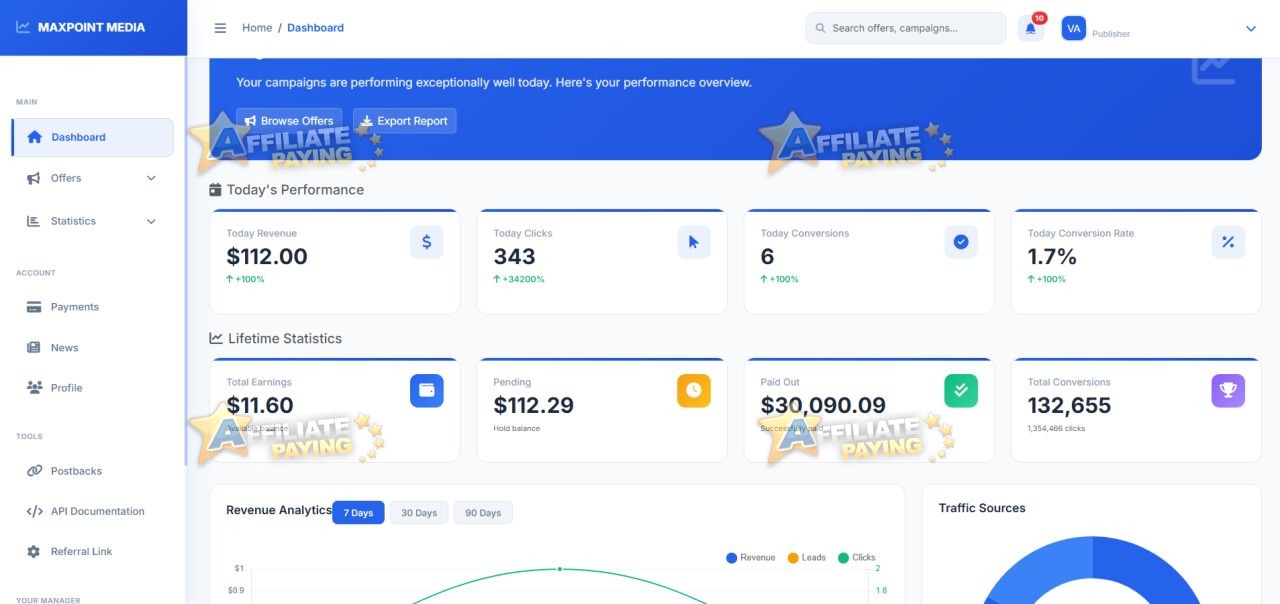 Maxpoint Media - Affiliate Network Reviews & Details - Affpaying